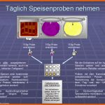 Perfekt Haccp Hygieneschulung Haccp Schulung Auf Cd Rom Vorlage