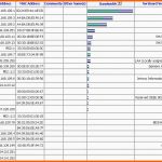 Perfekt Messprotokoll Excel Vorlage – Gehen