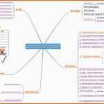 Perfekt Mindmap Erstellen Tipps Und Line tools Karrierebibel De