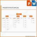 Perfekt Projektdokumentation Vorlage Word – Mimpi