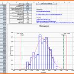 Perfekt Ressourcen Templates Und Vorlagen