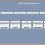 Perfekt Schichtplan Vorlage 3 Schichten Mit Neueste 29 Schichtplan