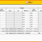 Perfekt Umsatzvergleich Excel Vorlage Zum Download