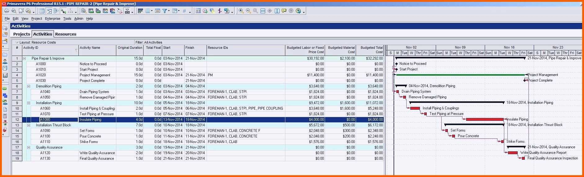 verpflegungsmehraufwand excel vorlage kostenlos genial vordruck spesenabrechnung kraftfahrer probe underbar bestellformular