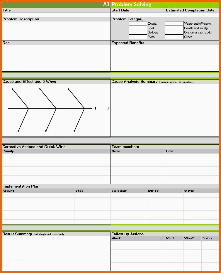 Ph nomenal A3 Problem Solving Template Kostenlos Vorlagen 68697