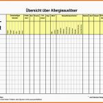 Phänomenal Beispiele &quot;unsere Wurst&quot; Deutscher Fleischer Verband