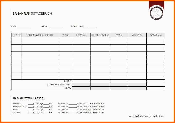 Phänomenal Das Ernährungstagebuch