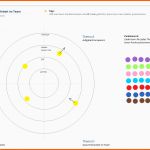 Phänomenal Enote Feedback Zielscheibe Konschak Integrative