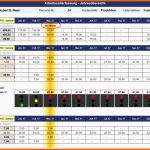 Phänomenal Excel Arbeitszeiterfassung Details Fimovi