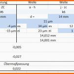 Phänomenal Excel Vorlage Für iso toleranzen – Nicky Reinert