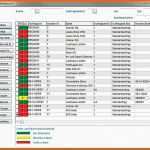 Phänomenal Excel Warenwirtschaft Vorlagen – De Excel