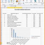 Phänomenal Pareto Diagramm Excel Pareto Analyse