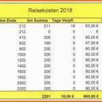 Phänomenal Reisekostenabrechnung Verpflegung Vorlage