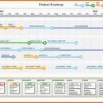 Phänomenal Roadmap Vorlage Powerpoint Papacfo