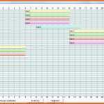Phänomenal Schichtplan Vorlage Am Besten atemberaubend Excel Vorlage
