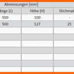 Phänomenal Viatop Aufsätze Tabelle