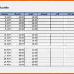 Phänomenal Vorlage Dokumentation Tägliche Arbeitszeit Datev