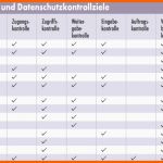 Phänomenal Wie Auftragsdatenverarbeitung Zu Retten ist