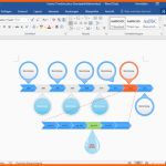 Phänomenal Zeitstrahl Vorlage Word – Mimpi