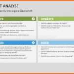 Schockieren 27 Swot Analysis Template Ppt Professional