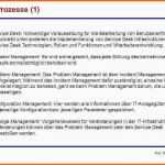 Schockieren 65 Großen Fotografieren Der Management Review Bericht