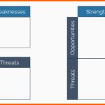 Schockieren Erstelle Eine Swot Analyse Wie Ein Profi Plus Pptx Vorlage