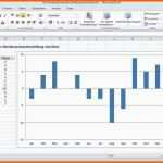 Schockieren Excel Diagramm Vorlage – Xcelz Download