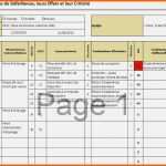 Schockieren Fmea Analyse Vorlage Schönste 12 Fmea Excel Template