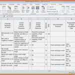 Schockieren Fmea Vorlage Genial Ziemlich Fmea Vorlage Frei Bilder