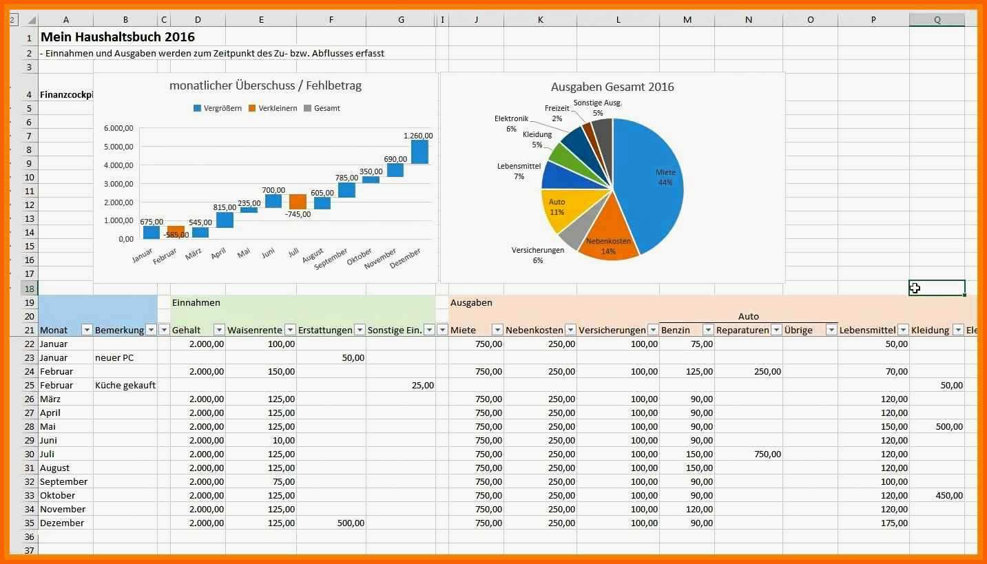 haushaltsbuch excel vorlage kostenlos 2014 editierbar excel tabelle einnahmen ausgaben frisch doppelte buchhaltung excel