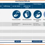 Schockieren Hautschutzplan Muster