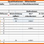 Schockieren Mitarbeiter Qualifikationsmatrix V4 Excel