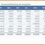 Schockieren Numbers Vorlage Haushaltsbuch Haushaltsplan