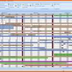 Schockieren Personalplanung