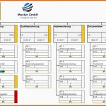 Schockieren Projektmanagement Paket Details Projektstrukturplan Psp