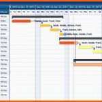 Schockieren Projektplan Excel Vorlage 2015 Schön 25 Vorrat Excel