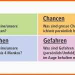 Schockieren Swot Analyse Vorlage Was Sind Unsere Stärken Schwächen