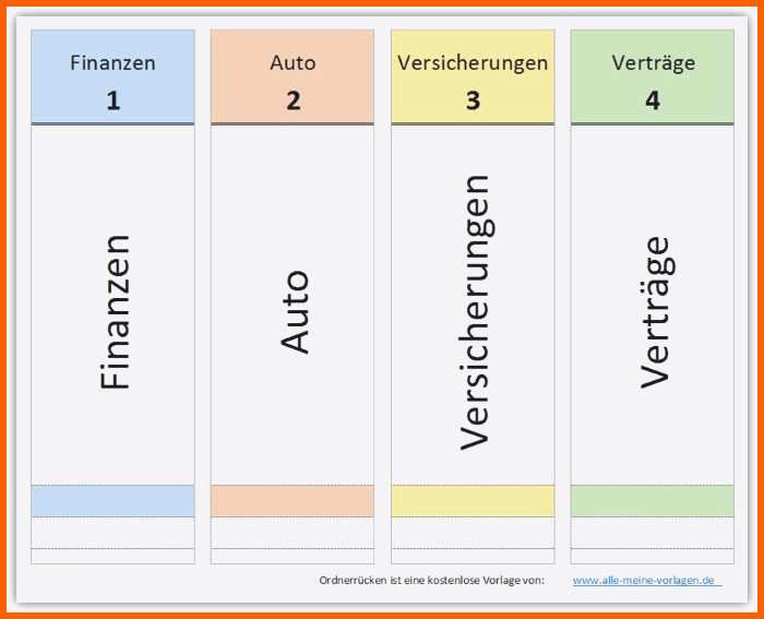 Selten 20 Inspirational Leitz ordner Rückenschilder Vorlage