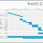 Selten Gantt Chart Excel Vorlage Cool Free Professional Excel