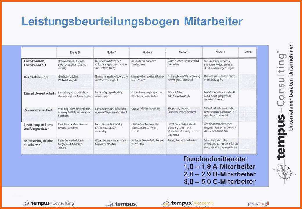 kundigung mitarbeiter muster erstaunliche kundigung minijob vorlage pdf