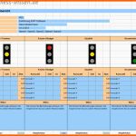 Selten Projektstatusbericht Ergebnisse Und Bewertung Anhand Von