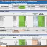 Sensationell 12 Kostenaufstellung Vorlage