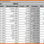 Sensationell Abc Analyse Excel Vorlage