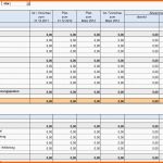 Sensationell Controlling Excel Vorlage – Pdfloadfree