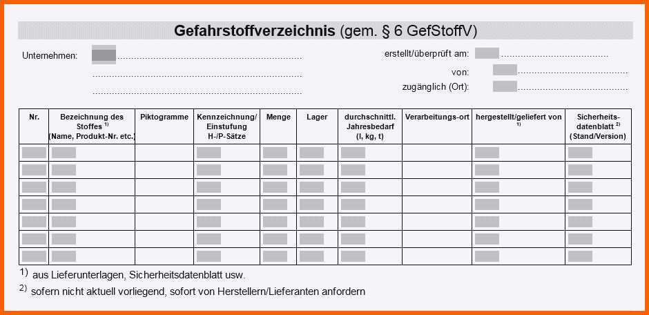 Sensationell Gefahrstoffverzeichnis Vorlage