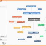 Sensationell Mindmap Erstellen Tipps Und Line tools Karrierebibel De