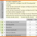 Sensationell Nutzwertanalyse Excel Vorlagen Shop