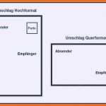 Sensationell Paket Beschriften Vorlage Wunderschönen Absender Brief Mit