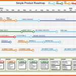 Sensationell Simple Powerpoint Product Roadmap Template to