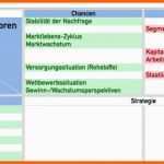 Sensationell Swot Analyse Excel Vorlage Zum Download Erfahrungen &amp; Test